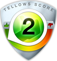 tellows 評級為  0970150075 : Score 2
